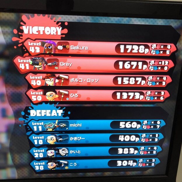 Splatoon Winner Graph Splatoon! | 李辉 / Grey Li